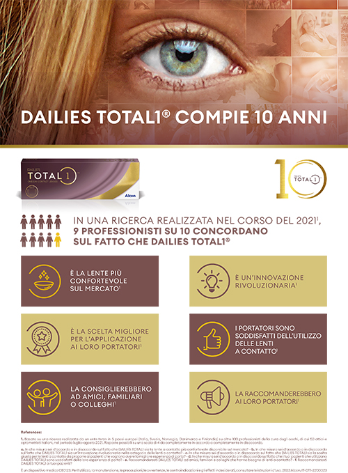 Alcon celebra il 10° anniversario in Italia della lente Dailies Total1 con Gradiente Acqueo.